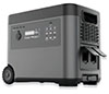 Latest Parameters of Global Outdoor Power Supply
